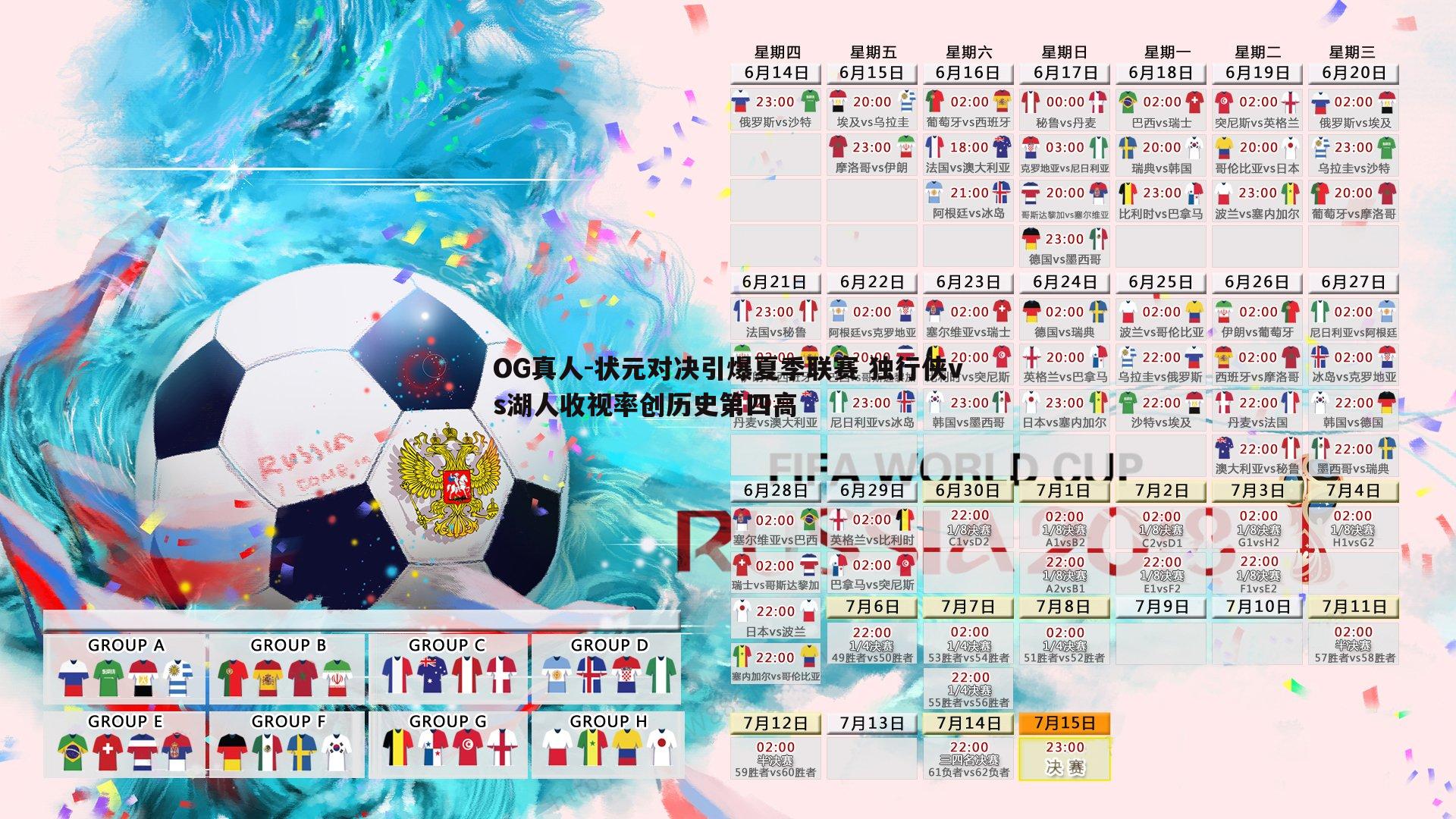 状元对决引爆夏季联赛 独行侠vs湖人收视率创历史第四高